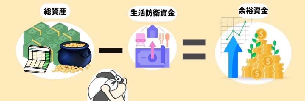 総資産ー生活防衛資金=余裕資金